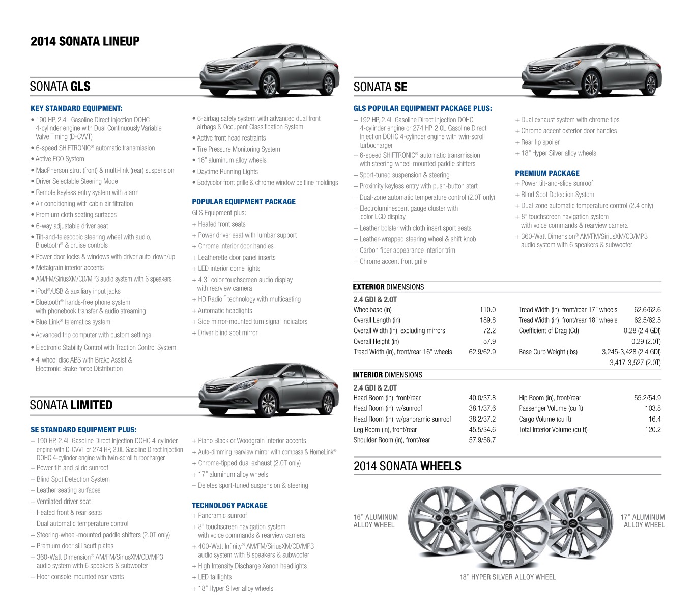 2014 Hyundai Sonata Brochure Page 12